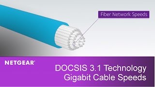 DOCSIS 31 Technology Explained  NETGEAR Gigabit Cable Internet [upl. by Kiehl]