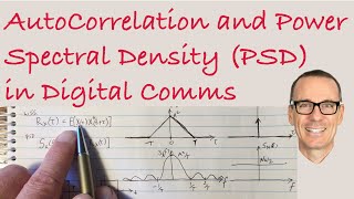 Autocorrelation and Power Spectral Density PSD Examples in Digital Communications [upl. by Eciened]