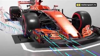 Formula 1 airflow explained  3D ANIMATION [upl. by Fraase]