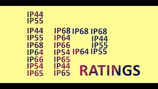 IP Enclosure Ratings amp Standards [upl. by Dobrinsky]