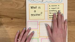 How to write a CRITICAL Literature Review You MUST follow these 3 STEPS [upl. by Gay483]