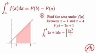 Definite Integrals EXPLAINED with Examples [upl. by Harlan329]