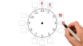 LEARN HOW TO READ A CLOCK [upl. by Cyler]