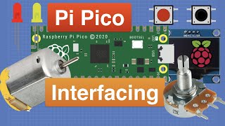 Raspberry Pi Pico  Control the IO World [upl. by Charlie]