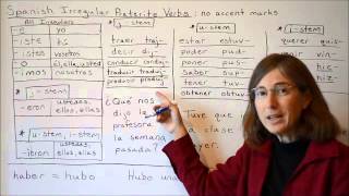 Learn Spanish Irregular Preterite Verbs [upl. by Ailb]