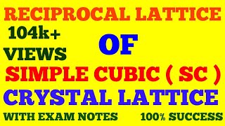 RECIPROCAL LATTICE OF SIMPLE CUBIC CRYSTAL LATTICE  SOLID STATE PHYSICS  WITH EXAM NOTES [upl. by Tonya]