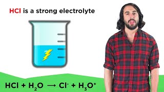 What Are Electrolytes [upl. by Illoh]