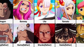 Parents of One Piece Characters [upl. by Giarc]