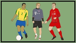 What Are Inverted Fullbacks  Tifo Football Encyclopedia [upl. by Eidualc691]