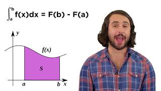 Properties of Integrals and Evaluating Definite Integrals [upl. by Revert]