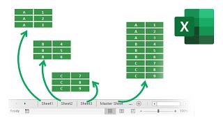 Combine all sheets into one in excel  Power Query the easiest method [upl. by Malinowski]