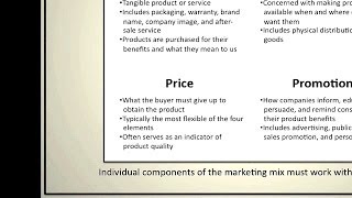 Introduction to Marketing The Marketing Mix [upl. by Odraboel]