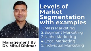 Levels of Market Segmentation with examples [upl. by Aseneg]