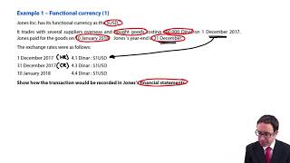 IAS 21  Example  ACCA Financial Reporting FR [upl. by Atir]