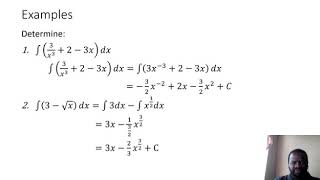 Mathematics NCV Level 4  Integration [upl. by Krista]