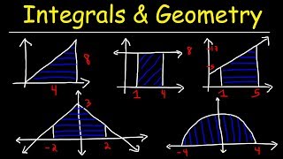 Evaluating Definite Integrals Using Geometry [upl. by Trilley]