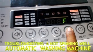 Automatic Washing Machine  Not Spinning well problrem  LG Top load [upl. by Mathi]