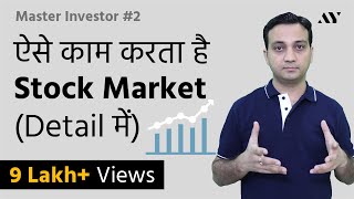 How Stock Market Works in India  2 Master investor [upl. by Mandy]