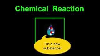 Introduction to Chemical Reactions [upl. by Ahsatal339]