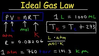 Ideal Gas Law Practice Problems [upl. by Hcirteid]