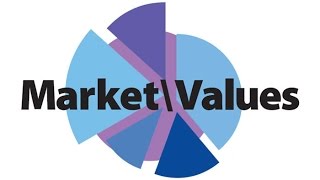 What is Market Value [upl. by Yule949]