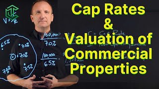 Cap Rates and How To Value Commercial Properties [upl. by Eerb]