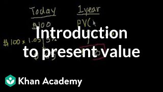 Introduction to present value  Interest and debt  Finance amp Capital Markets  Khan Academy [upl. by Juta816]