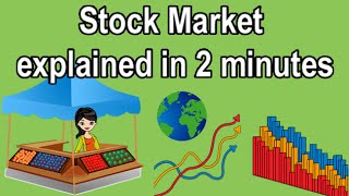 STOCK EXCHANGE EXPLAINED IN 2 MINUTES [upl. by Aligna]