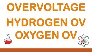 OVERVOLTAGE OR OVERPOTENTIAL [upl. by Enohs]