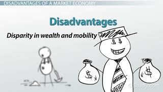 What is a Market Economy Definition Advantages Disadvant [upl. by Eada]