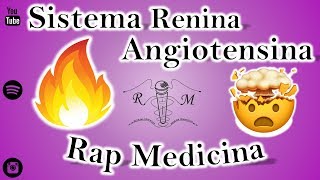 Sistema Renina Angiotensina  Rap Medicina  R4 [upl. by Lletram999]