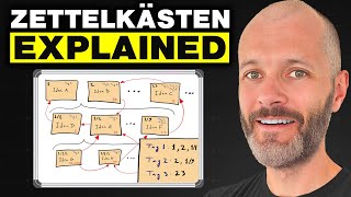 The Zettelkasten Method Explained [upl. by Wershba]