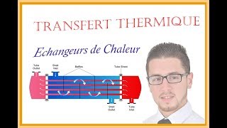 Exercice Echangeurs de Chaleur  Transfert Thermique [upl. by Marih]