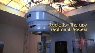 Targeting Cancer  Radiation Therapy Treatment Process [upl. by Enerod]