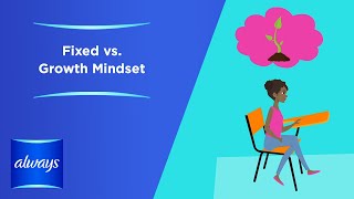 Fixed vs Growth Mindset [upl. by Borchers265]