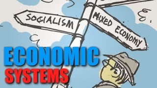 Intro Topic 13  Economic Systems [upl. by Brunhilda]