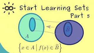 Start Learning Sets 5  Range Image and Preimage [upl. by Enenaj]