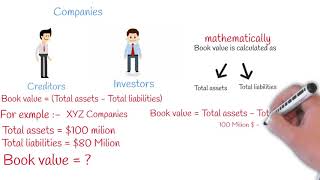 Book Value Vs Market Value [upl. by Htebazle]