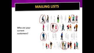 Proven Direct Mail Marketing Postcard EDDM Designs amp Strategies [upl. by Charry913]