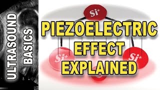 Piezoelectric Effect Explained using a simple physical model [upl. by Koetke]