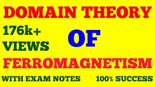 DOMAIN THEORY OF FERROMAGNETISM  WEISS THEORY OF FERROMAGNETISM  FERROMAGNETISM  NOTES [upl. by Line]