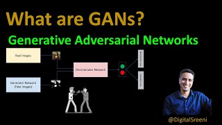 125  What are Generative Adversarial Networks GAN [upl. by Farnham]