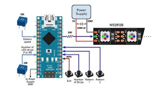 Controlling WS2812B RGB LEDs part 2 [upl. by Eiramanig]