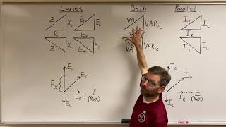 Introduction to RLC Circuits [upl. by Assili]